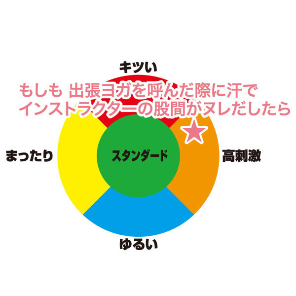 �������@�o�����K���Ă񂾍ۂɊ��ŃC���X�g���N�^�[�̌ҊԂ��k����������