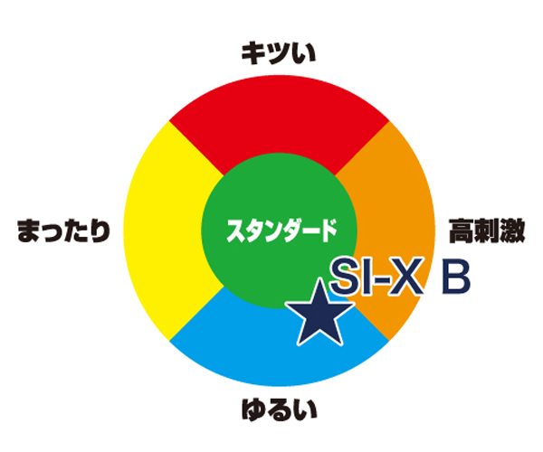 �r�h�|�w�@�s�������D�a�i�V�b�N�X�@�^�C�v�r�[�j