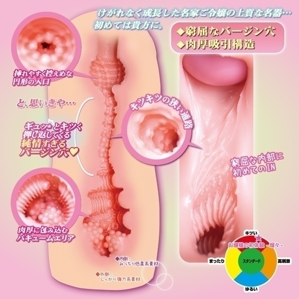 ����l�̏��̌��@�i�ځX�j