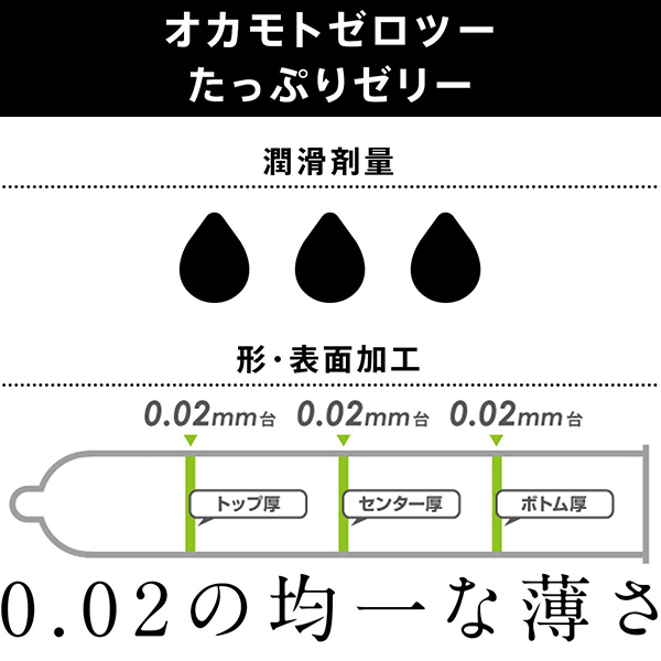 �I�J���g�[���c�[�@�������ψ�O�D�O�Q�@�i�����Ղ�[���[�j